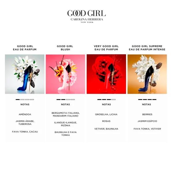 Perfume Carolina Herrera Good Girl Blush Feminino Eau de Parfum