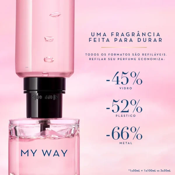 Perfume Giorgio Armani My Way Eau de Parfum Feminino 30 ml Recarregável