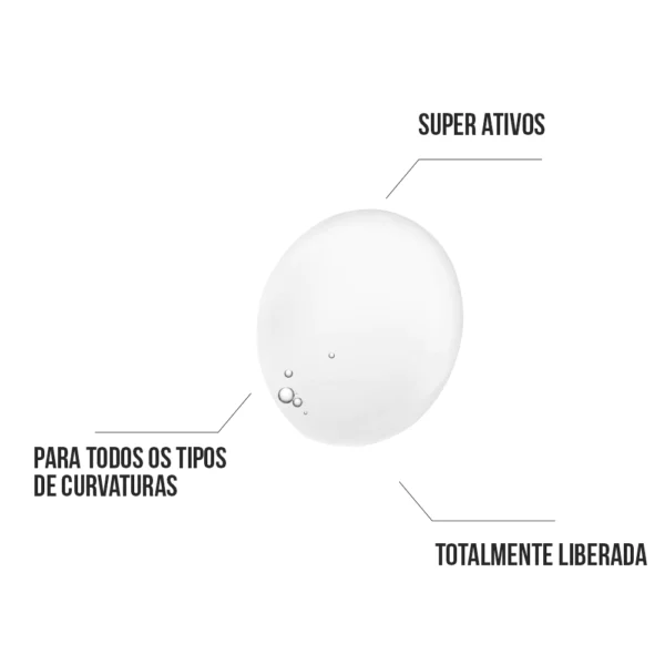 Finalizador Juba Blend De Oleos Vegetais 60 ml