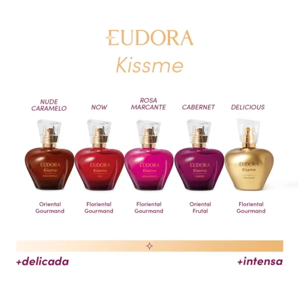 Kiss Me Rosa Marcante Colônia Desodorante 50ml-2