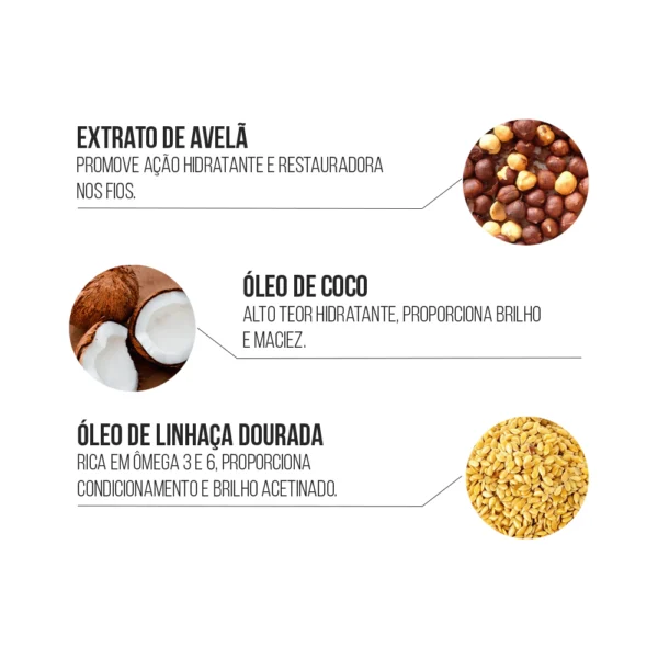 Máscara Hidro-Nutritiva Juba Máscara Ação Condicionante 500g