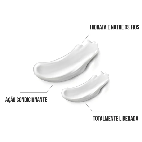 Máscara Hidro-Nutritiva Juba Máscara Ação Condicionante 500g