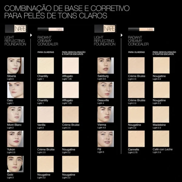 Nars Radiant Creamy Concealer 6ml