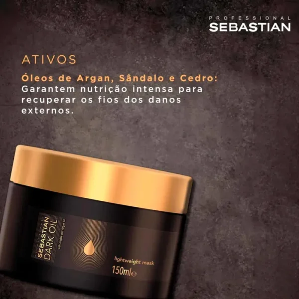 Kit Sebastian Professional Cronograma Capilar Ganhe Máscara de Reconstrução 150ml
