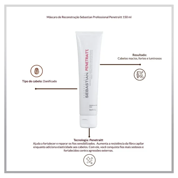 Kit Sebastian Professional Cronograma Capilar Ganhe Máscara de Reconstrução 150ml
