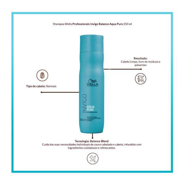 Shampoo Wella Professionals Invigo Balance Aqua Pure 250 ml