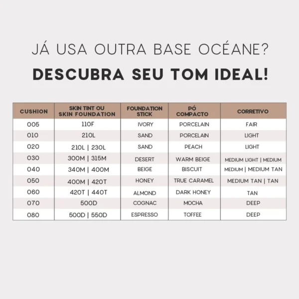 Base Líquida Semi-Matte - Cushion Foundation 10 Océane Edition 12g